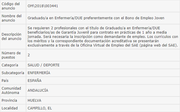 Ofrecen dos puestos de trabajo de enfermero en El Campillo