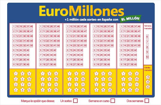 El Euromillones deja 34.000 euros en La Antilla