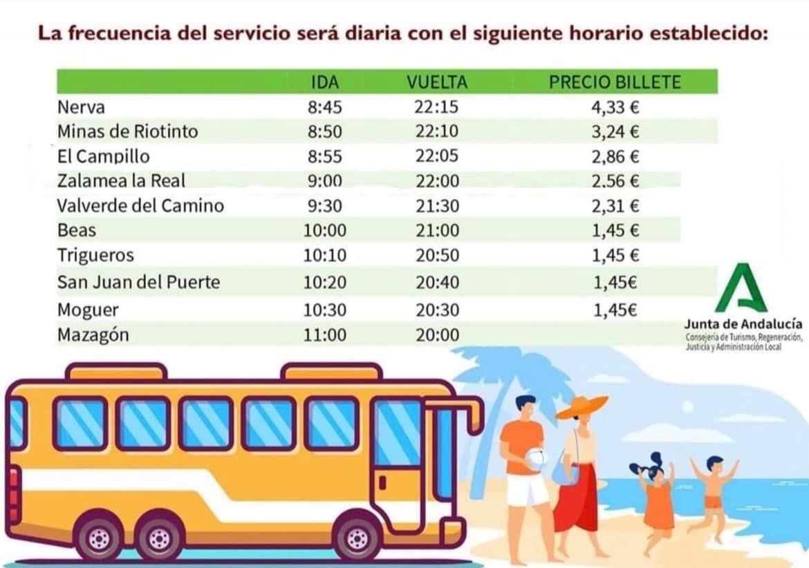 La Junta solventa el «error» en la tarifa del autobús Nerva-Mazagón
