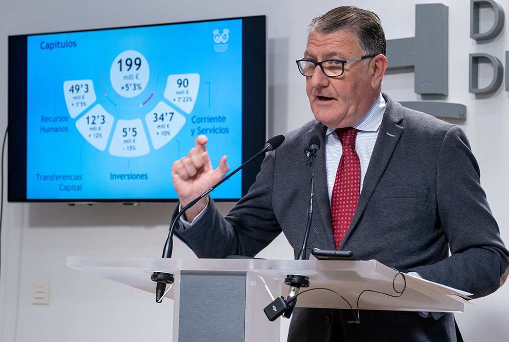 Diputación presenta un presupuesto de 217 millones para promover la igualdad de los pueblos y el bienestar social