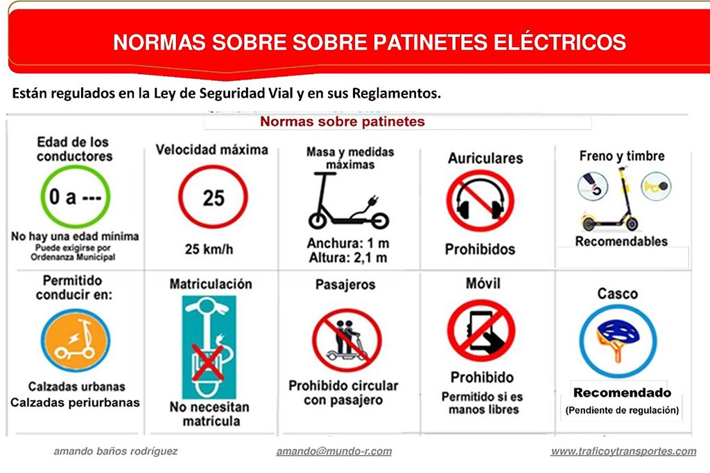 San Juan regula el uso de los patinetes eléctricos